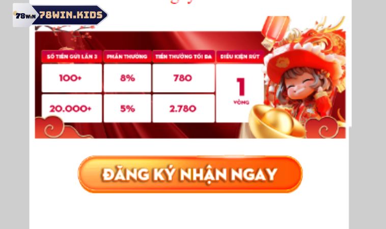 Khám phá chi tiết ưu đãi nạp tiền lần 3 78win